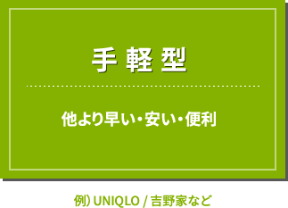 経営戦略のパターン：手軽型