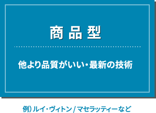 経営戦略のパターン：商品型